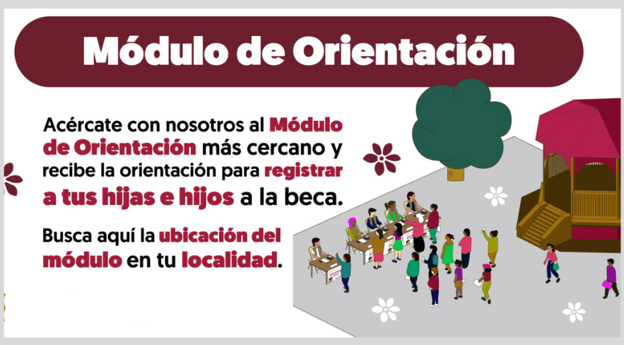 módulos de orientación Beca Rita Cetina